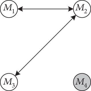 Details are in the caption following the image