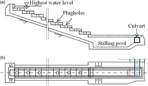 Details are in the caption following the image Details are in the caption following the image