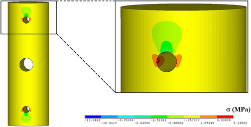 Details are in the caption following the image Details are in the caption following the image