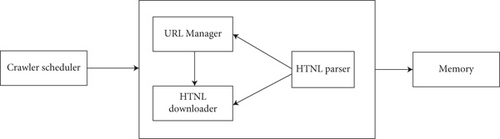Details are in the caption following the image