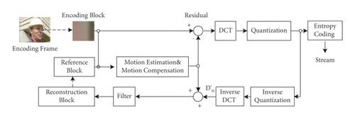 Details are in the caption following the image Details are in the caption following the image