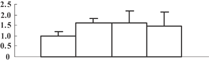 jipb12058-gra-0001