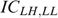 inline image