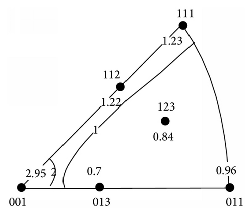 Details are in the caption following the image