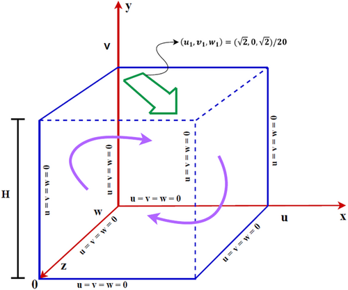 Details are in the caption following the image Details are in the caption following the image