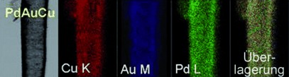 Ternary Heterostructured Nanoparticle Tubes: A Dual Catalyst and Its Synergistic Enhancement Effects for O2/H2O2 Reduction