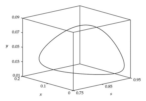 Details are in the caption following the image