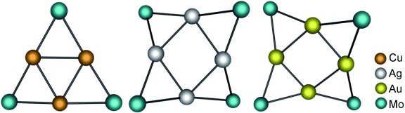 Two-Dimensional Triangular and Square Heterometallic Clusters: Influence of the Closed-Shell d10 Electronic Configuration