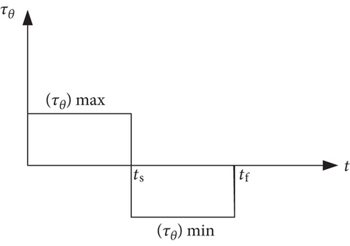 Details are in the caption following the image