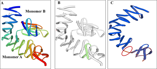 Details are in the caption following the image Details are in the caption following the image