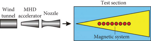 Details are in the caption following the image