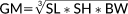 urn:x-wiley:03622525:media:jmor20813:jmor20813-math-0001 urn:x-wiley:03622525:media:jmor20813:jmor20813-math-0001