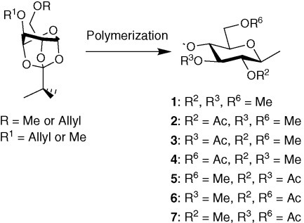 Preparations of regioselectively methylated cellulose acetates and their 1H and 13C NMR spectroscopic analyses
