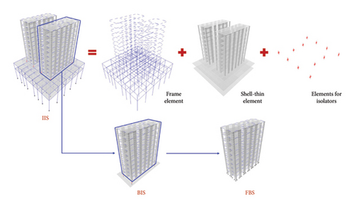 Details are in the caption following the image Details are in the caption following the image