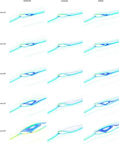 Details are in the caption following the image Details are in the caption following the image