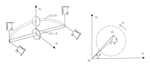 Details are in the caption following the image