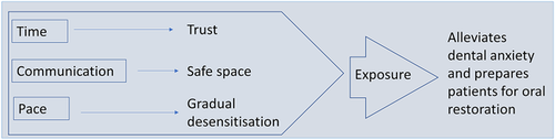 Details are in the caption following the image