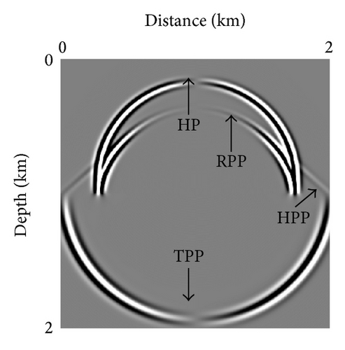 Details are in the caption following the image