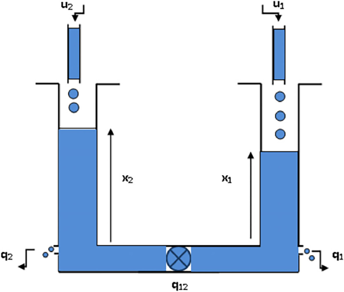 Robust H∞ Sliding-Mode Fault-Tolerant Control for Discrete-Time Switched Singular Systems With Time-Delay