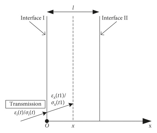 Details are in the caption following the image