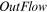 urn:x-wiley:27504867:media:rvr253:rvr253-math-0035