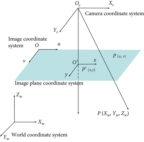 Details are in the caption following the image Details are in the caption following the image