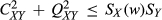 urn:x-wiley:03785920:media:twec12490:twec12490-math-0011