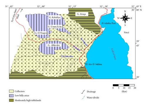 Details are in the caption following the image Details are in the caption following the image
