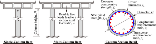 Details are in the caption following the image Details are in the caption following the image
