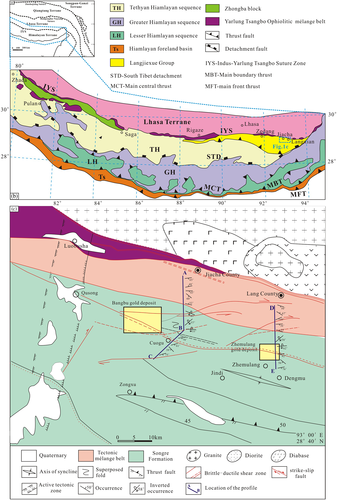 Details are in the caption following the image Details are in the caption following the image
