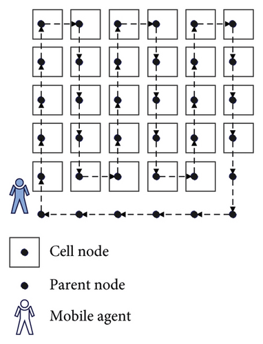 Details are in the caption following the image Details are in the caption following the image