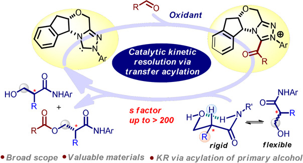 Hydrogen-Bonding Assisted Catalytic Kinetic Resolution of Acyclic β-Hydroxy Amides