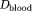 urn:x-wiley:07403194:media:mrm26840:mrm26840-math-0069