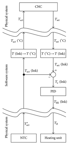 Details are in the caption following the image