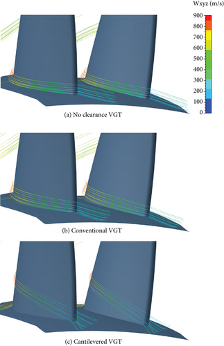 Details are in the caption following the image Details are in the caption following the image