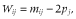 urn:x-wiley:13443941:media:asj12224:asj12224-math-5011 urn:x-wiley:13443941:media:asj12224:asj12224-math-5011