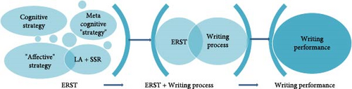 Details are in the caption following the image