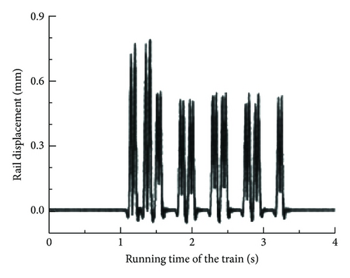 Details are in the caption following the image