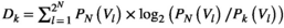 urn:x-wiley:03604012:media:jnr24769:jnr24769-math-0062