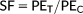 urn:x-wiley:15204081:media:tox22517:tox22517-math-0002 urn:x-wiley:15204081:media:tox22517:tox22517-math-0002