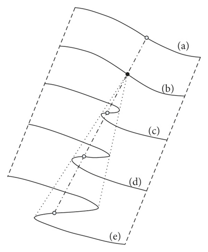 Details are in the caption following the image Details are in the caption following the image