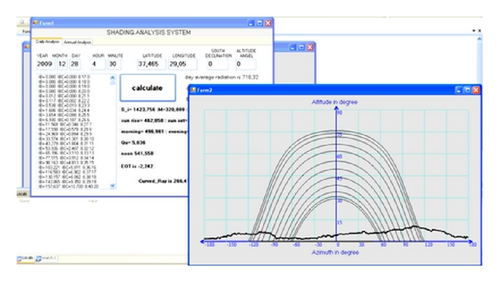 Details are in the caption following the image Details are in the caption following the image