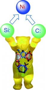 Synthesis of Mixed Silylene–Carbene Chelate Ligands from N-Heterocyclic Silylcarbenes Mediated by Nickel