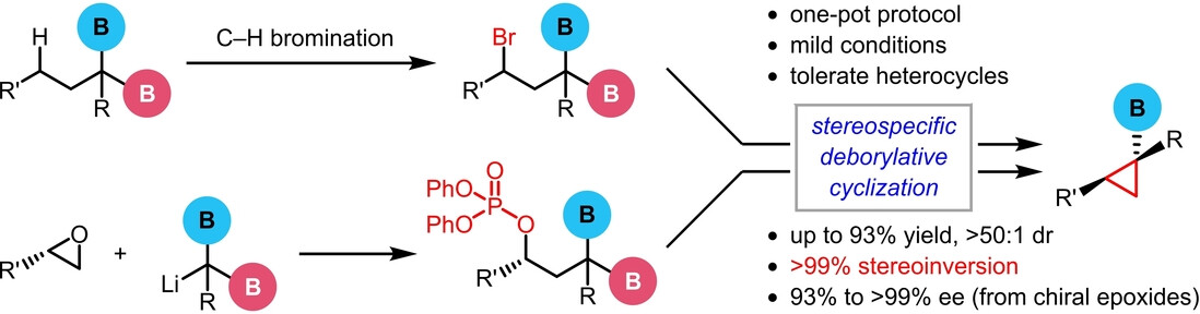 Facile Access to Cyclopropylboronates via Stereospecific Deborylative Cyclization: A Leaving Group-Assisted Activation of Geminal Diborons