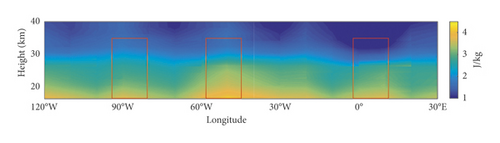 Details are in the caption following the image Details are in the caption following the image