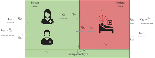 Details are in the caption following the image Details are in the caption following the image