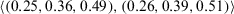 urn:x-wiley:09696016:media:itor12143:itor12143-math-0282