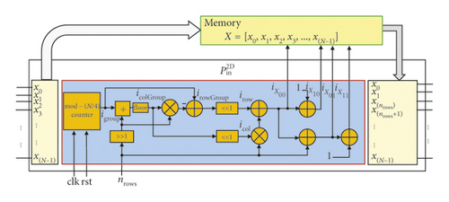 Details are in the caption following the image Details are in the caption following the image