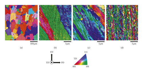 Details are in the caption following the image Details are in the caption following the image