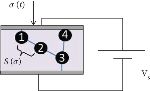Details are in the caption following the image